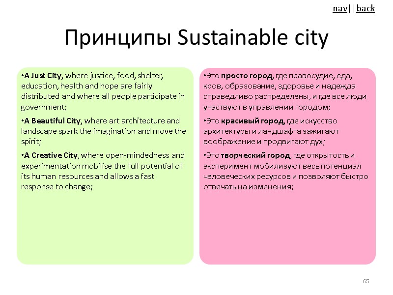 Принципы Sustainable city A Just City, where justice, food, shelter, education, health and hope
